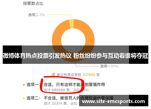 微博体育热点投票引发热议 粉丝纷纷参与互动看谁将夺冠